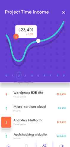 网页在线DDOS压力测试